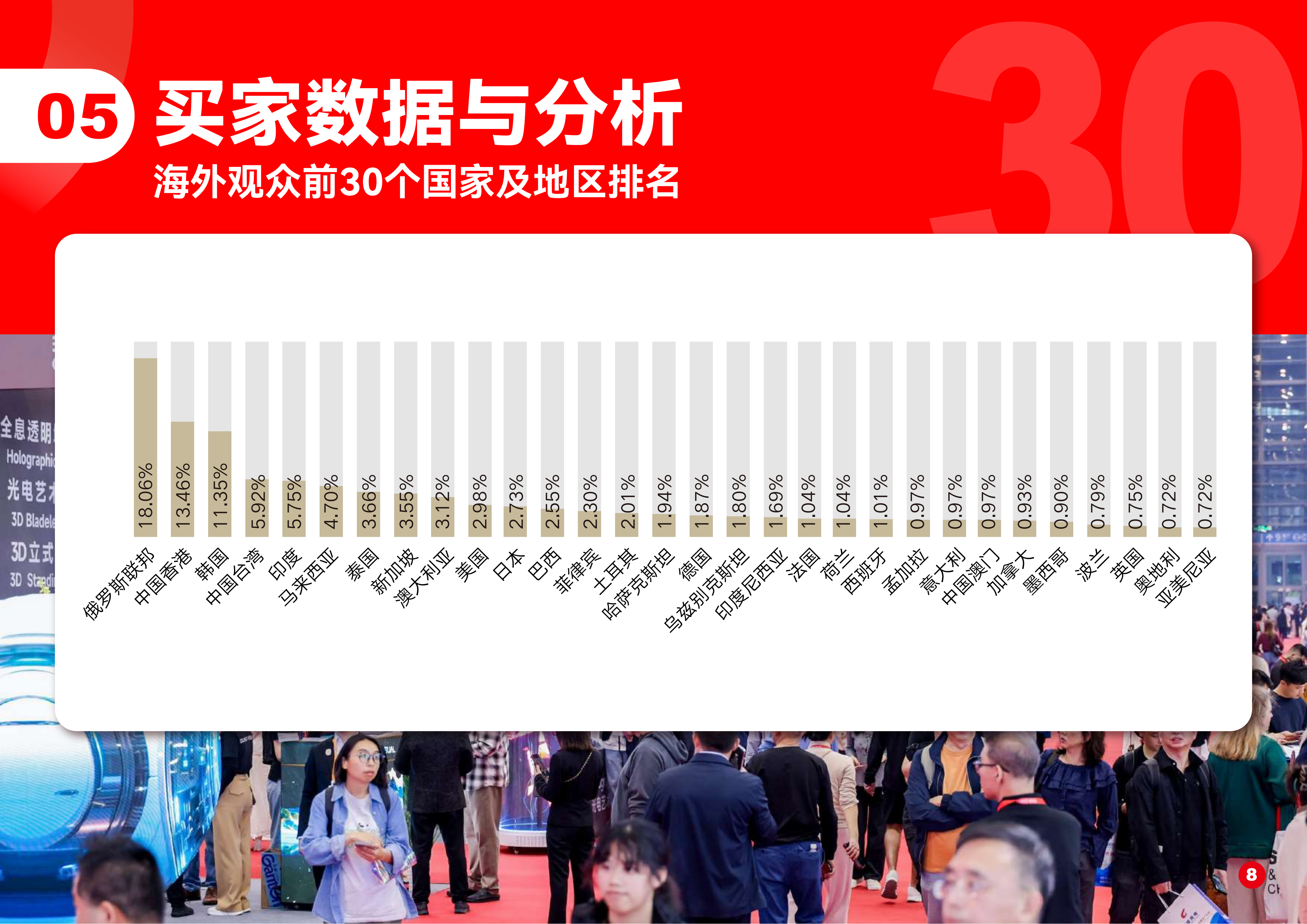 深圳国际广告展览会