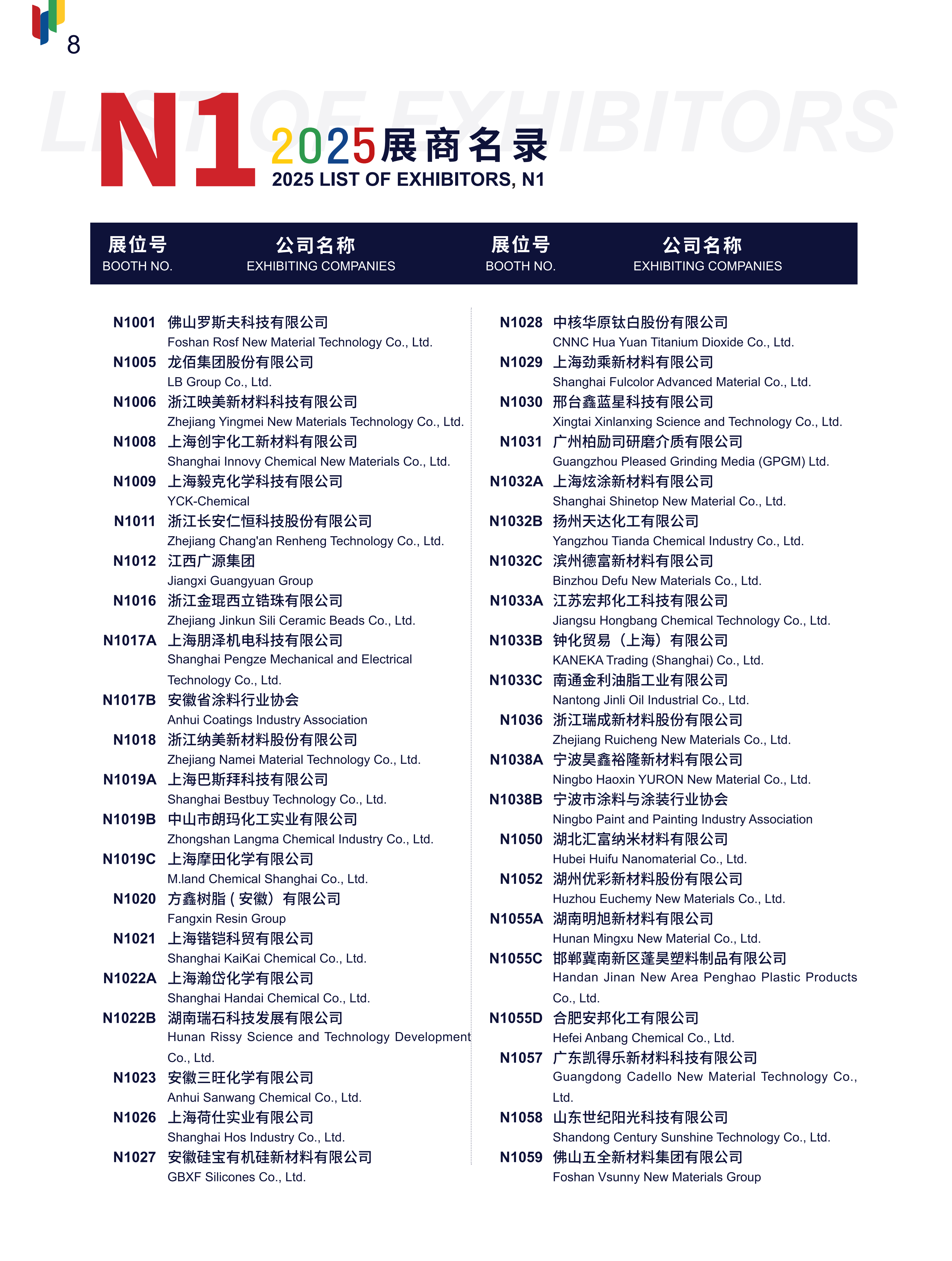 中国国际涂料博览会