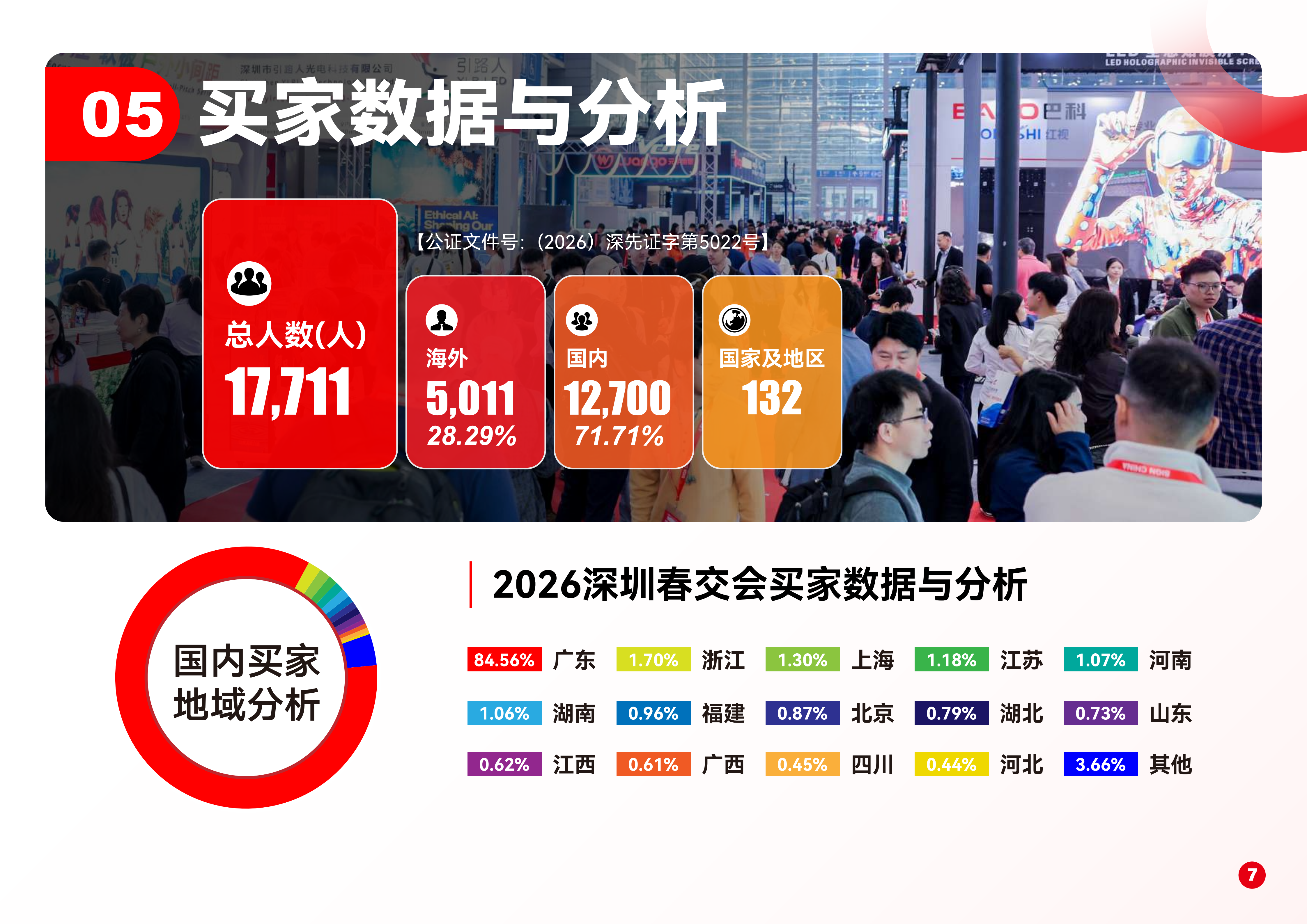 深圳国际广告展览会