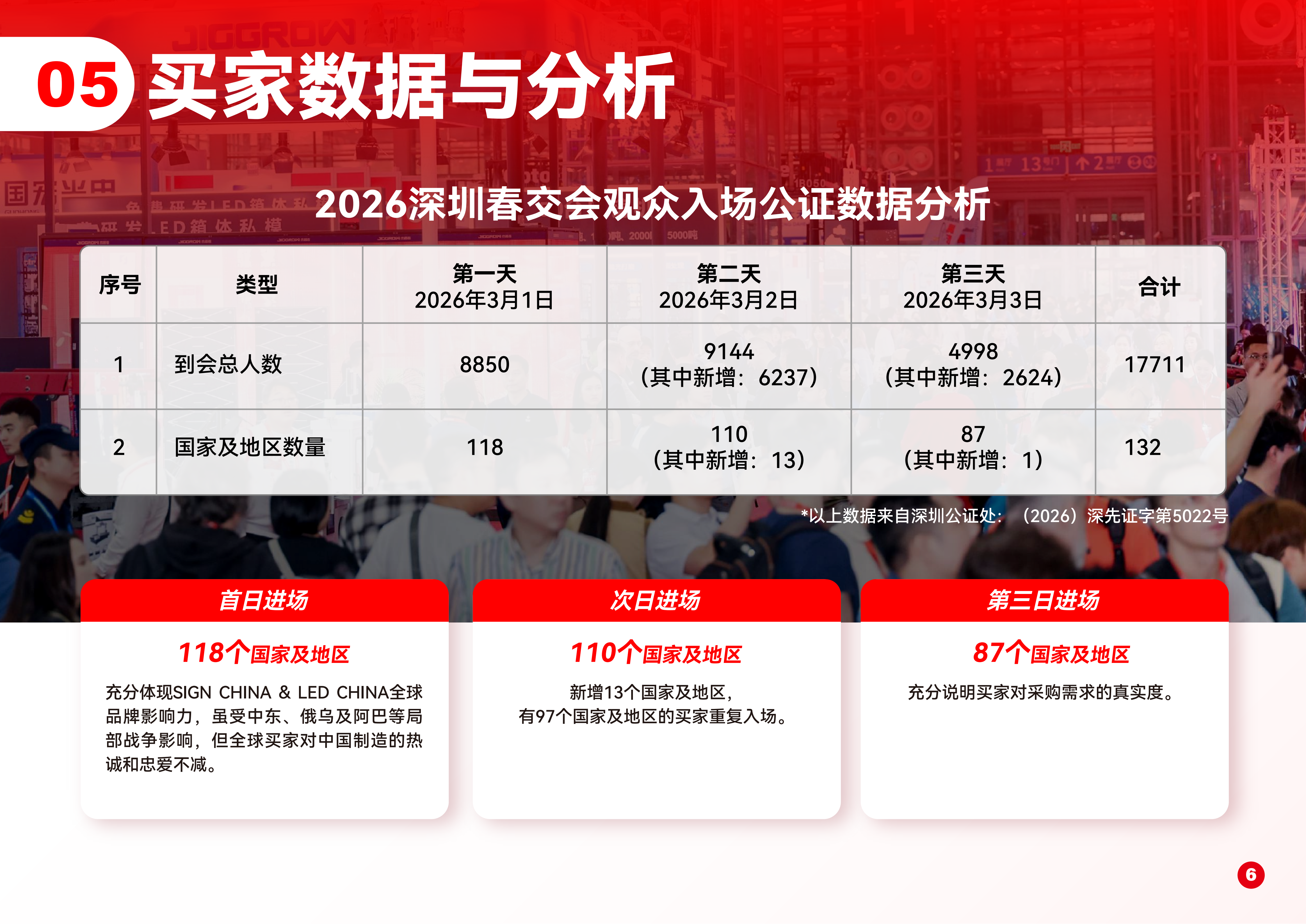 深圳国际广告展览会