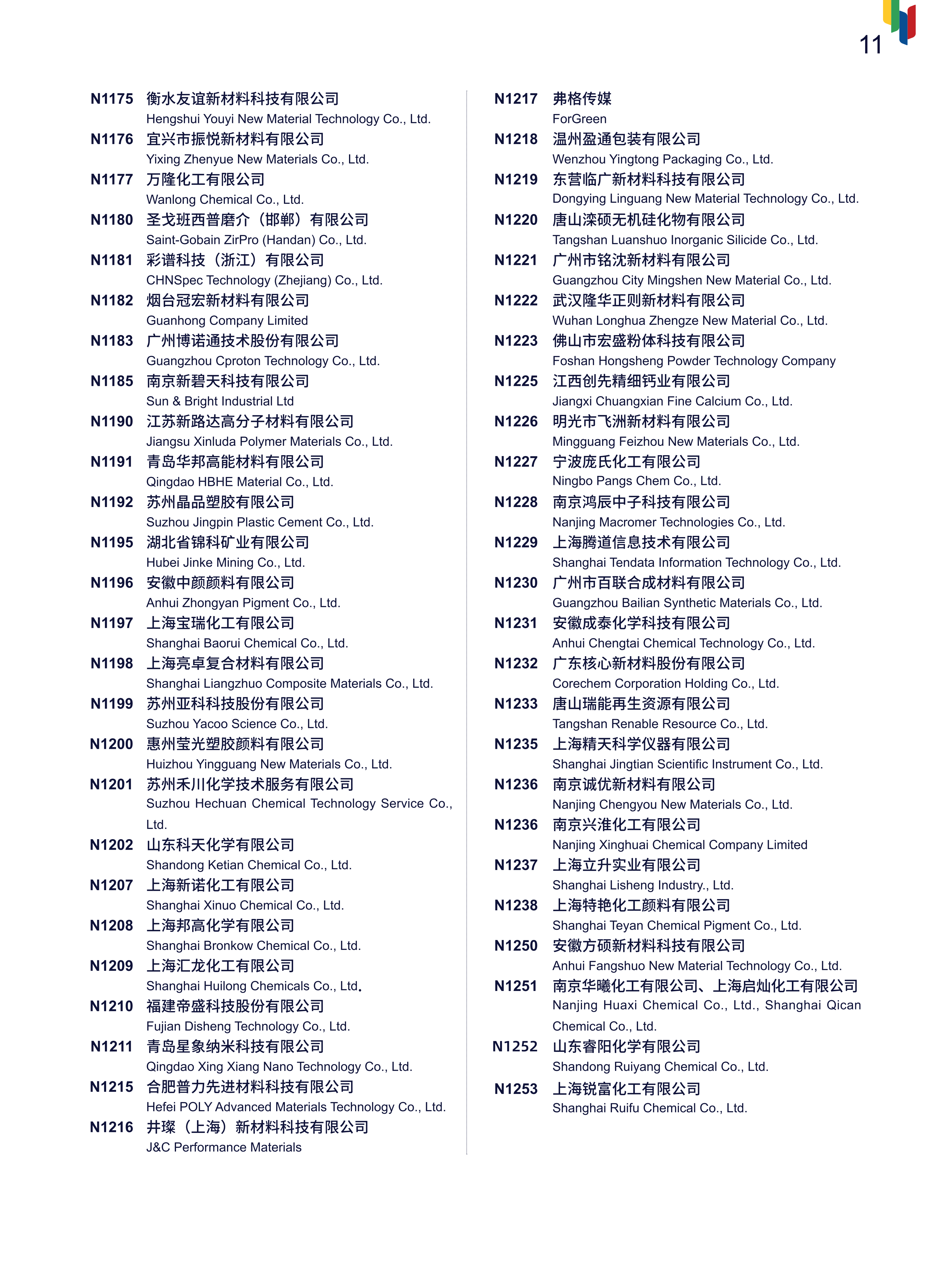 中国国际涂料博览会