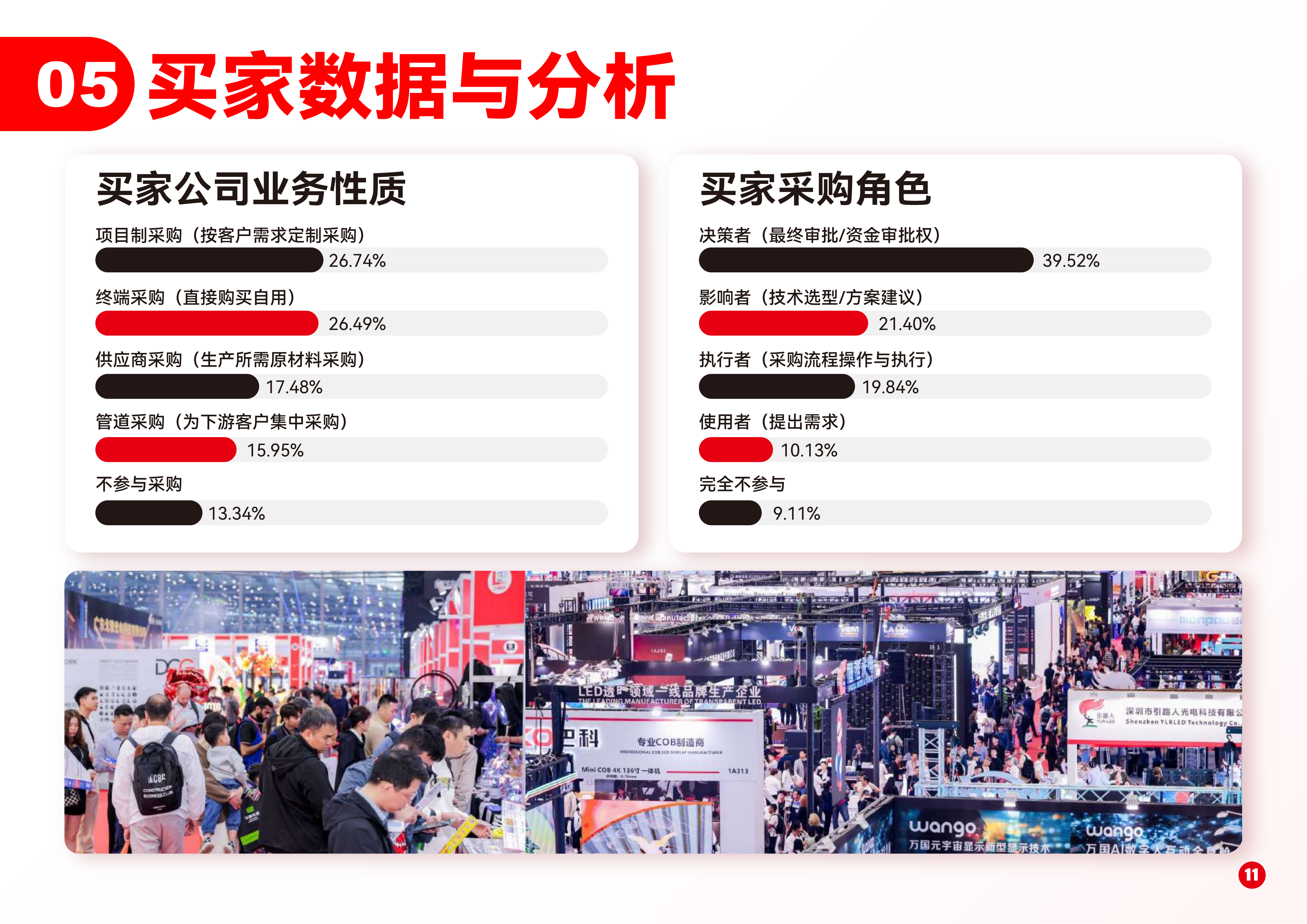 深圳国际广告展览会