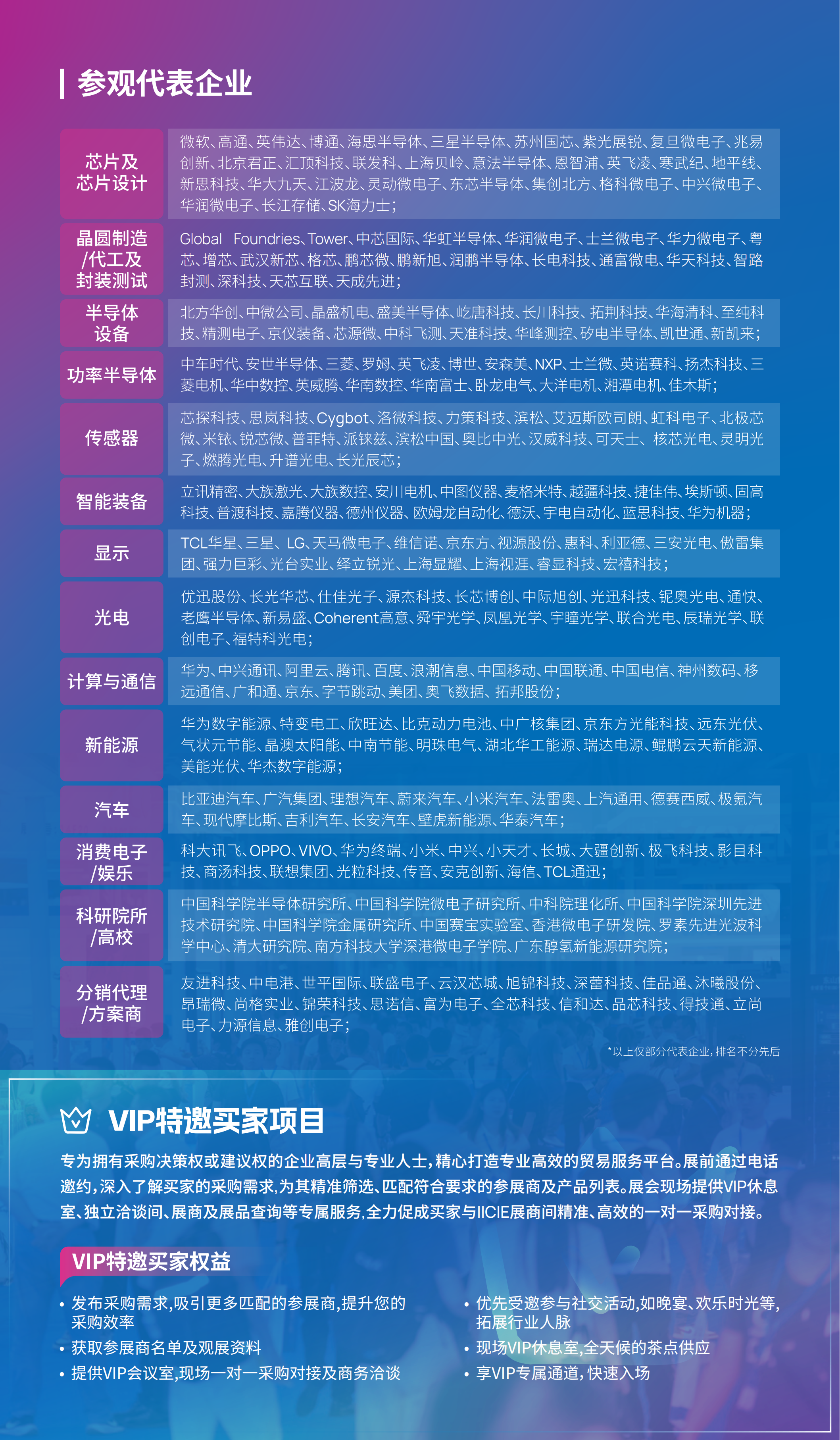 深圳国际集成电路创新博览会