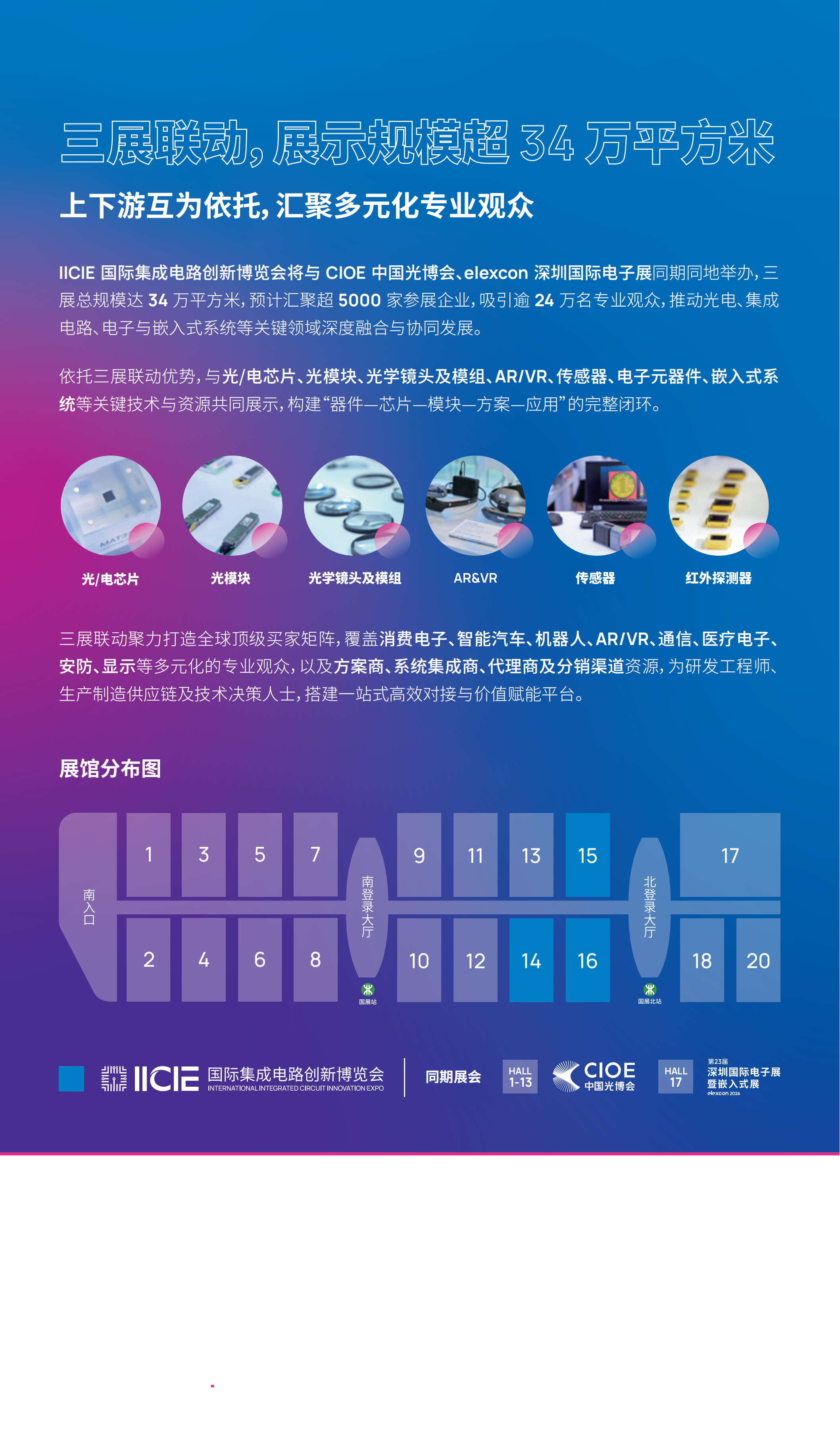 深圳国际集成电路创新博览会