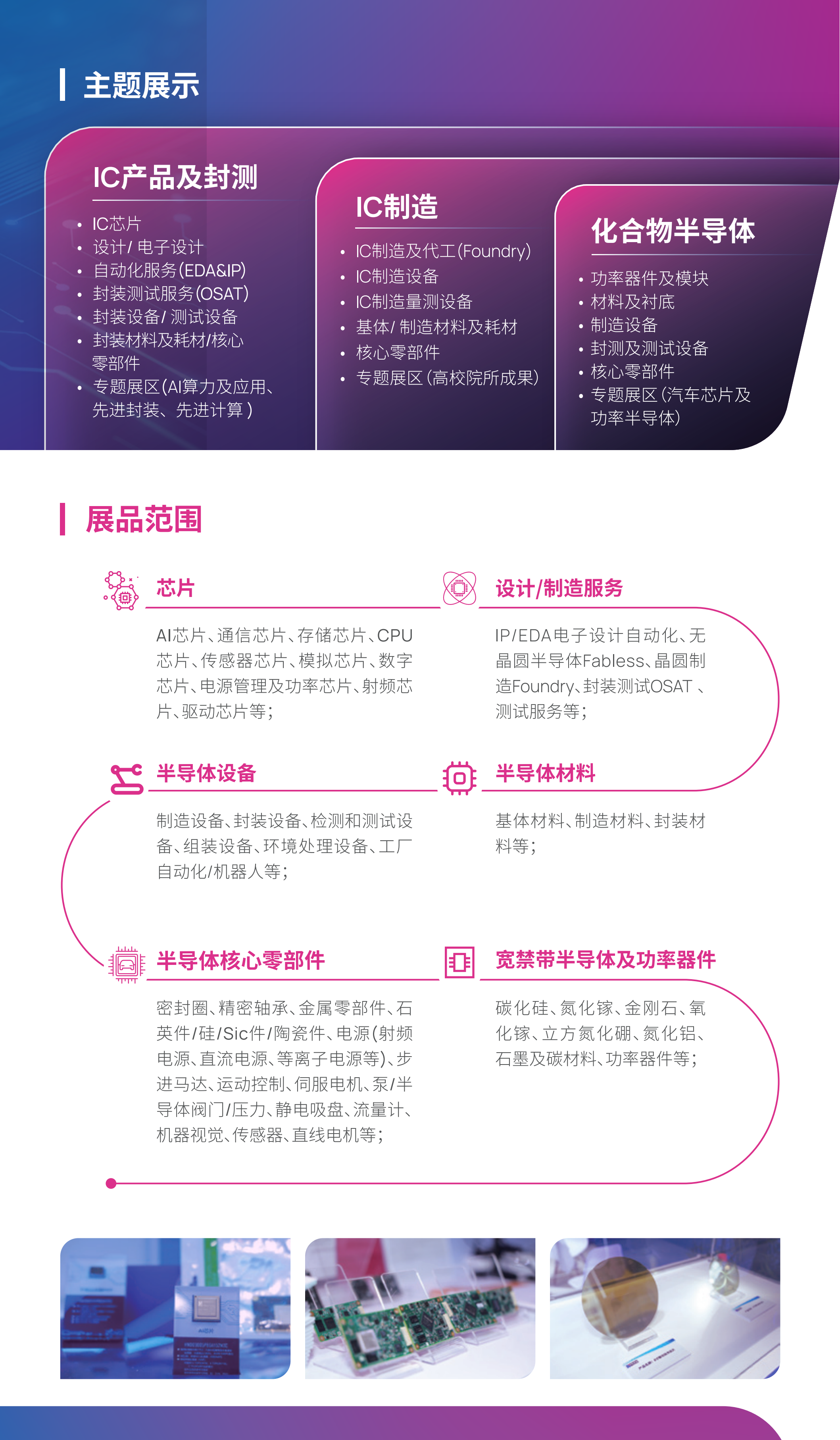 深圳国际集成电路创新博览会