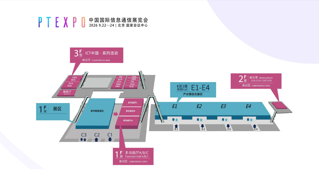 中国国际信息通信展览会