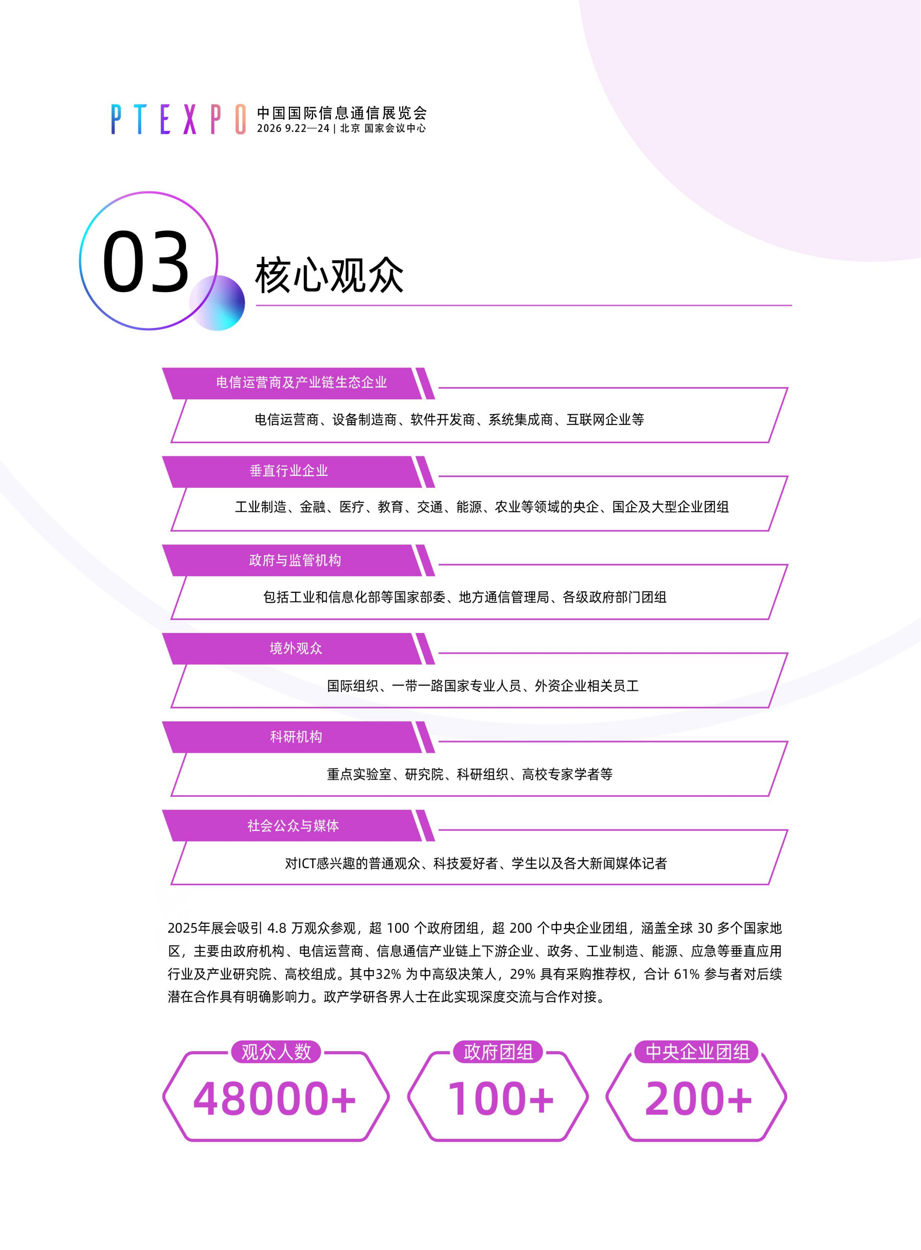 中国国际信息通信展览会
