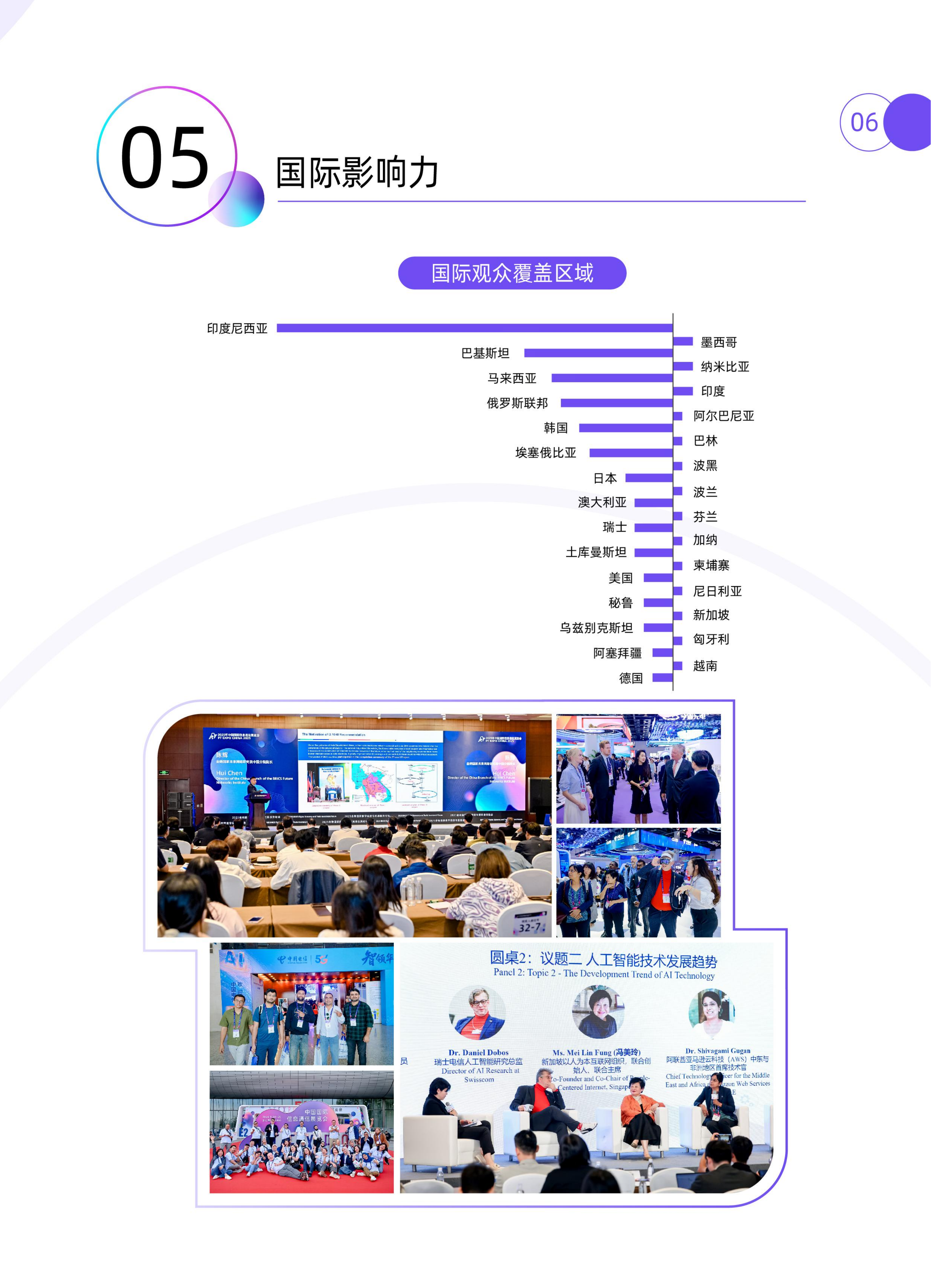 中国国际信息通信展览会