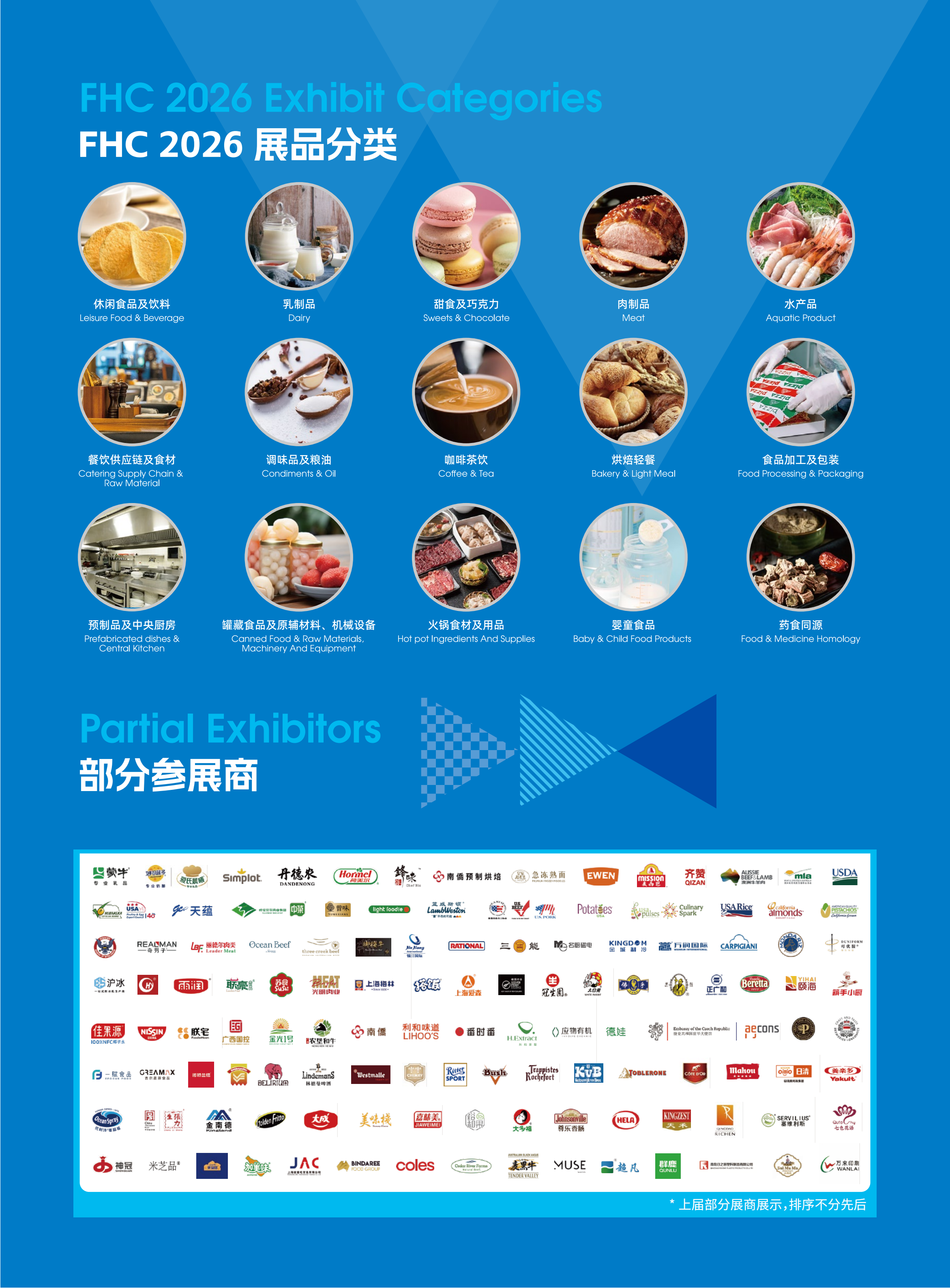 上海环球食品展览会