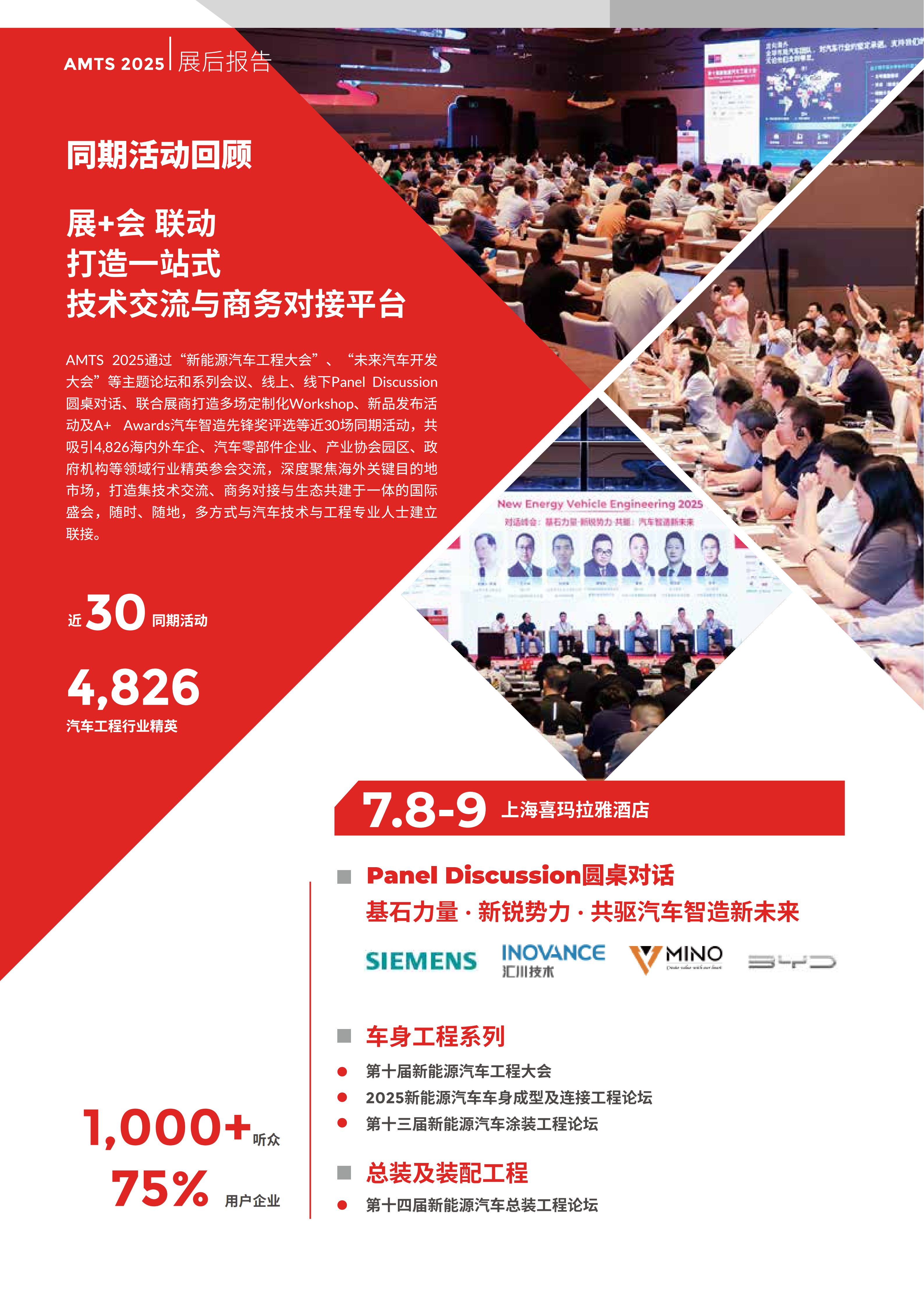 上海国际汽车制造技术与装备及材料展览会