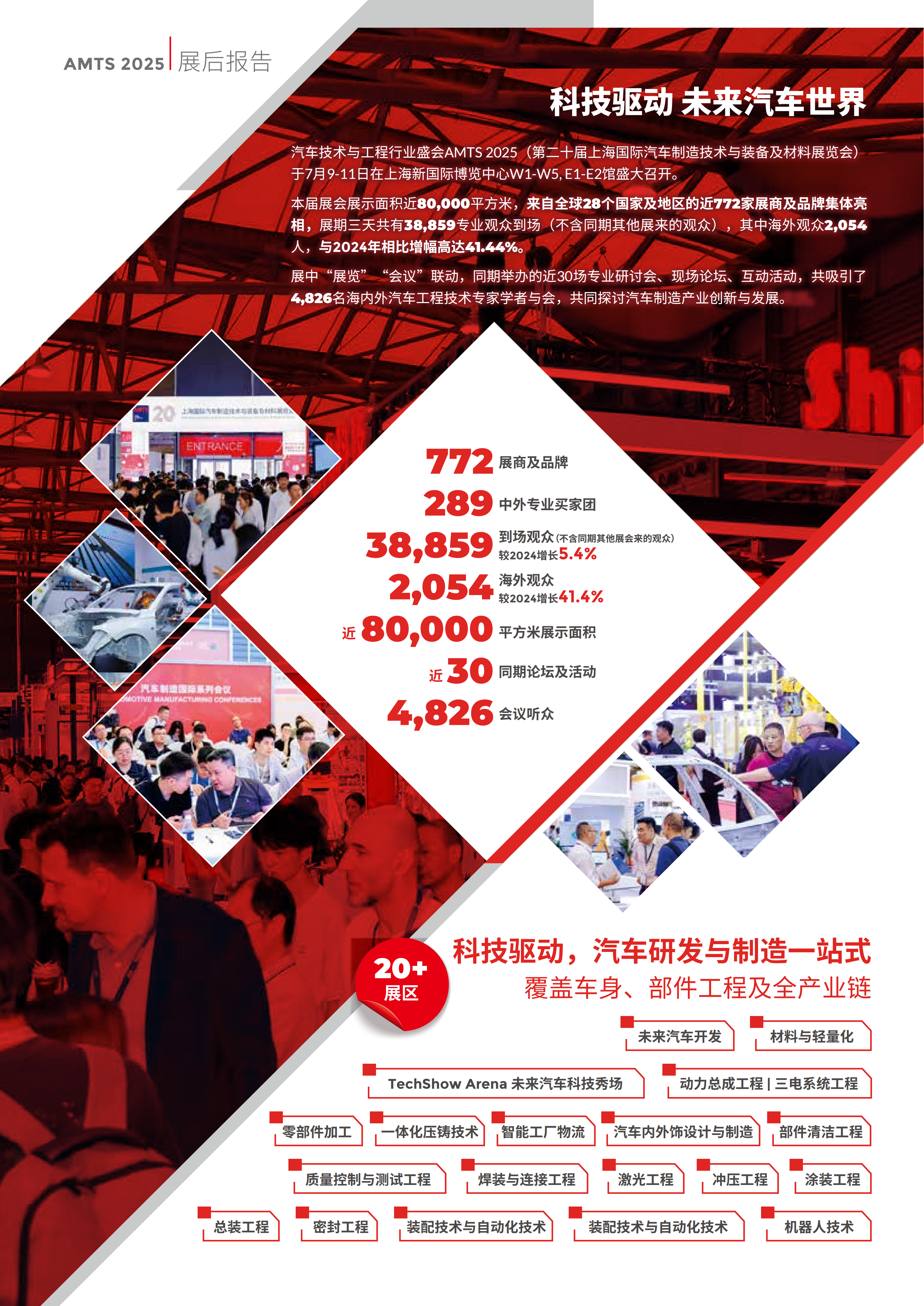 上海国际汽车制造技术与装备及材料展览会