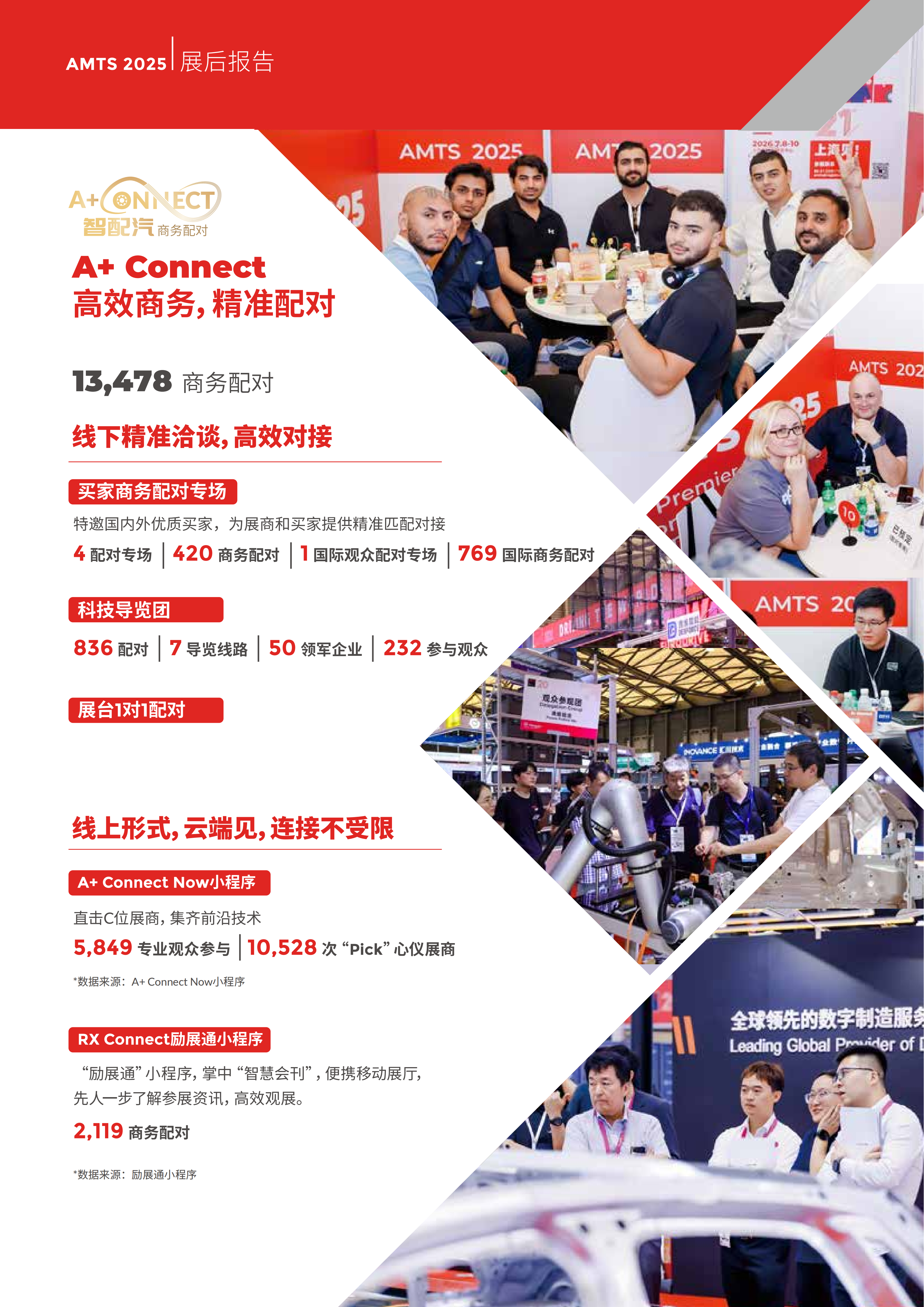 上海国际汽车制造技术与装备及材料展览会