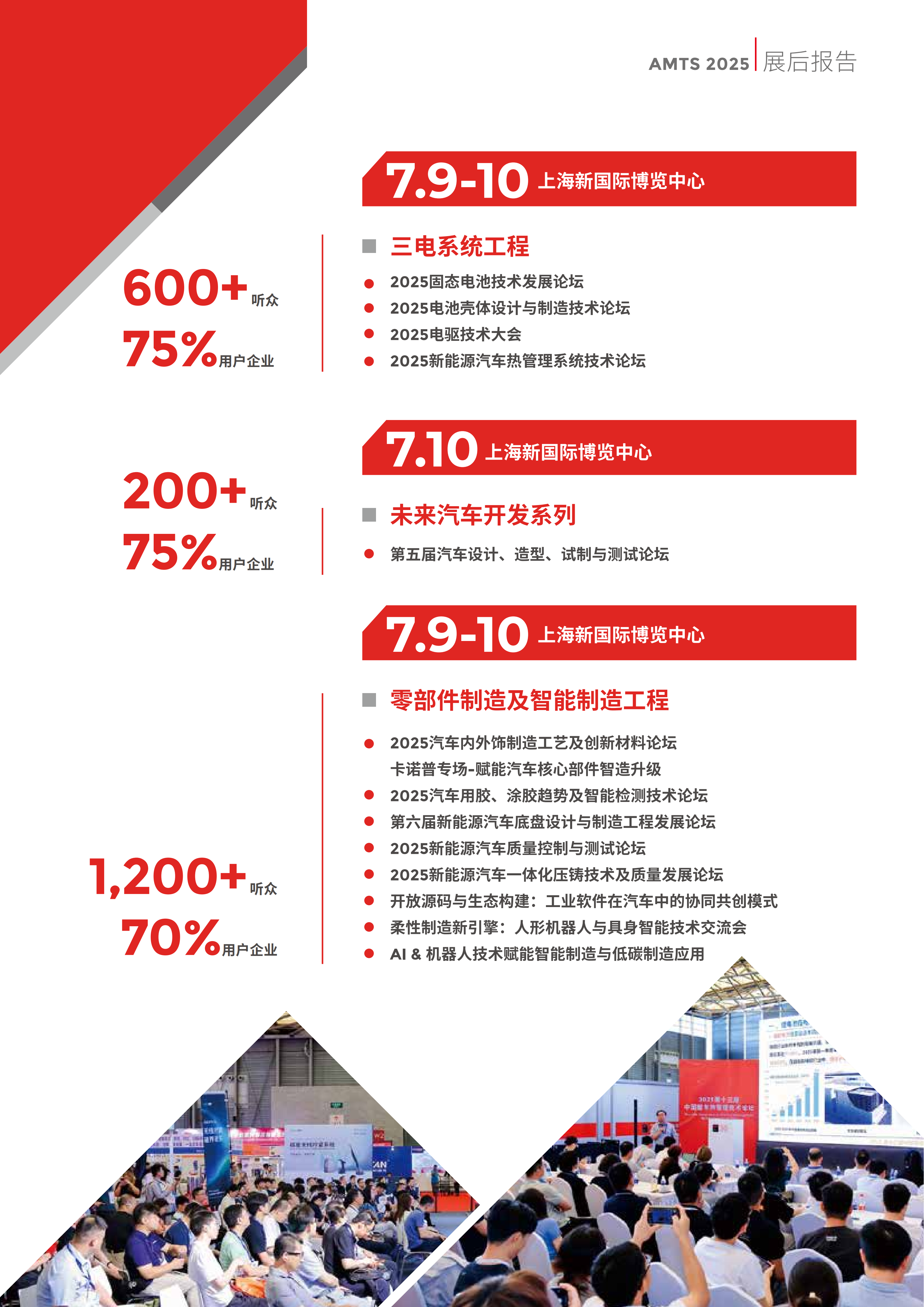 上海国际汽车制造技术与装备及材料展览会