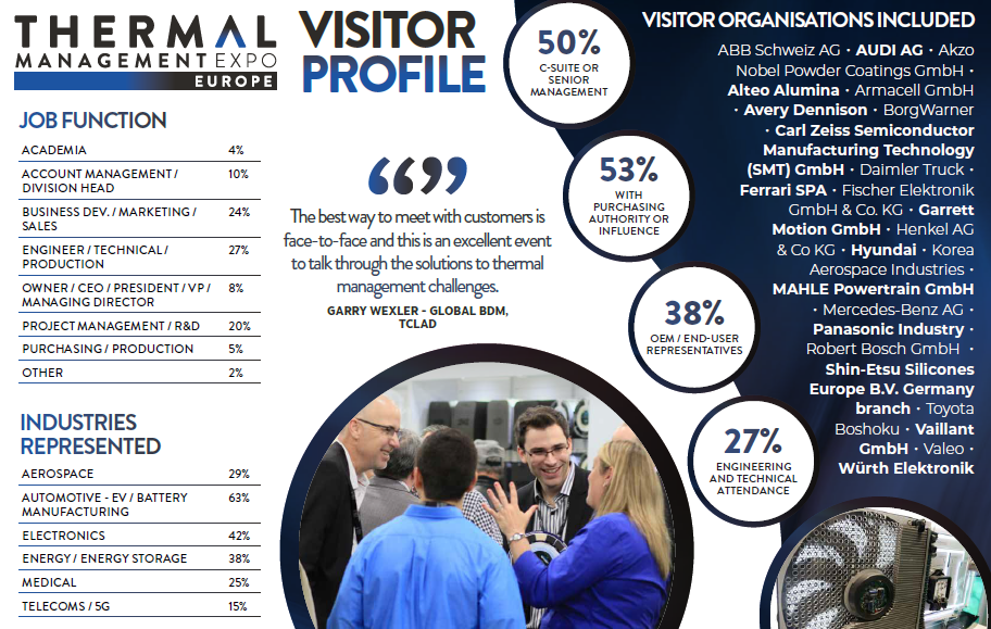 欧洲热管理展览会