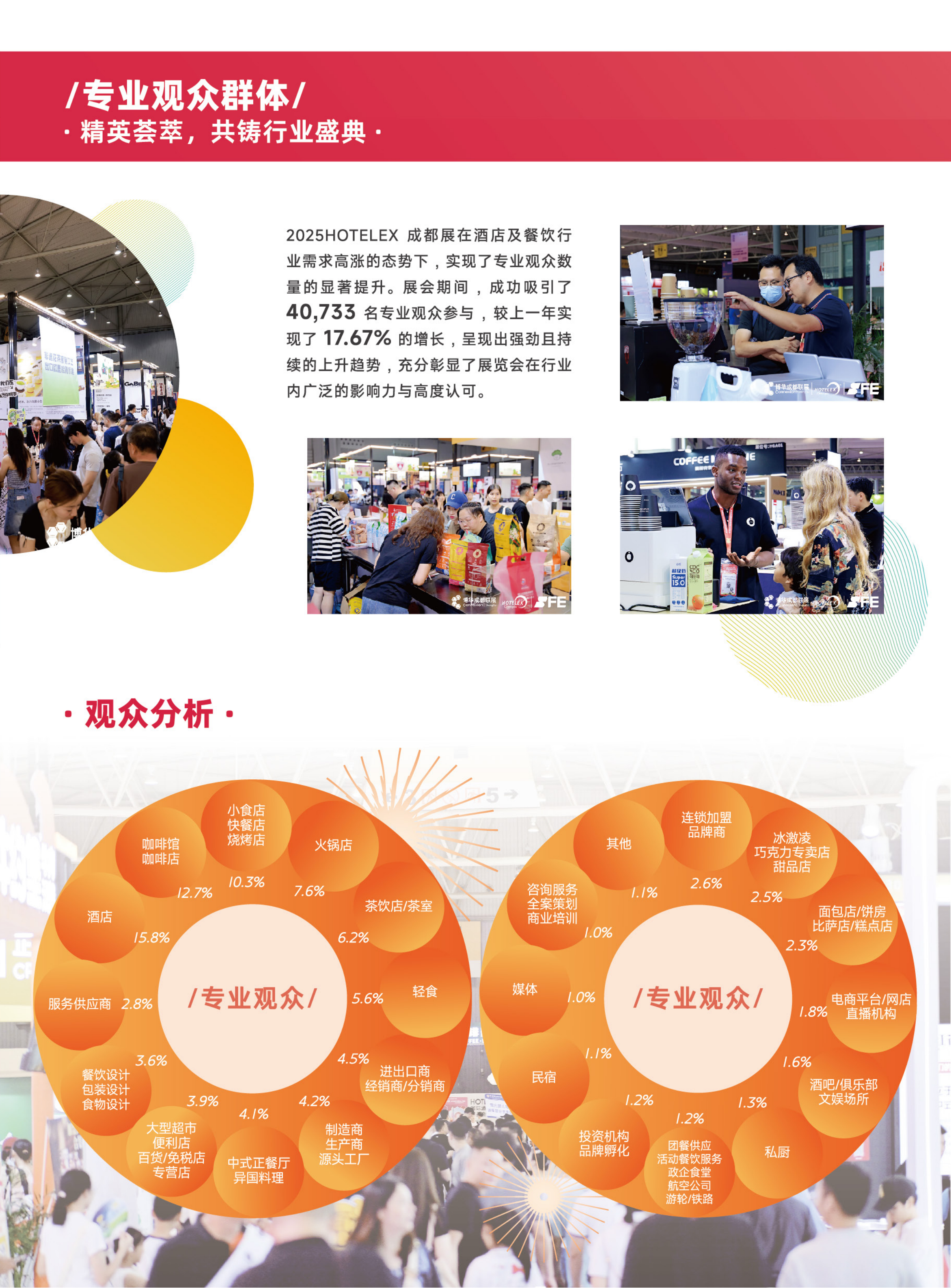 成都国际酒店用品及餐饮博览会