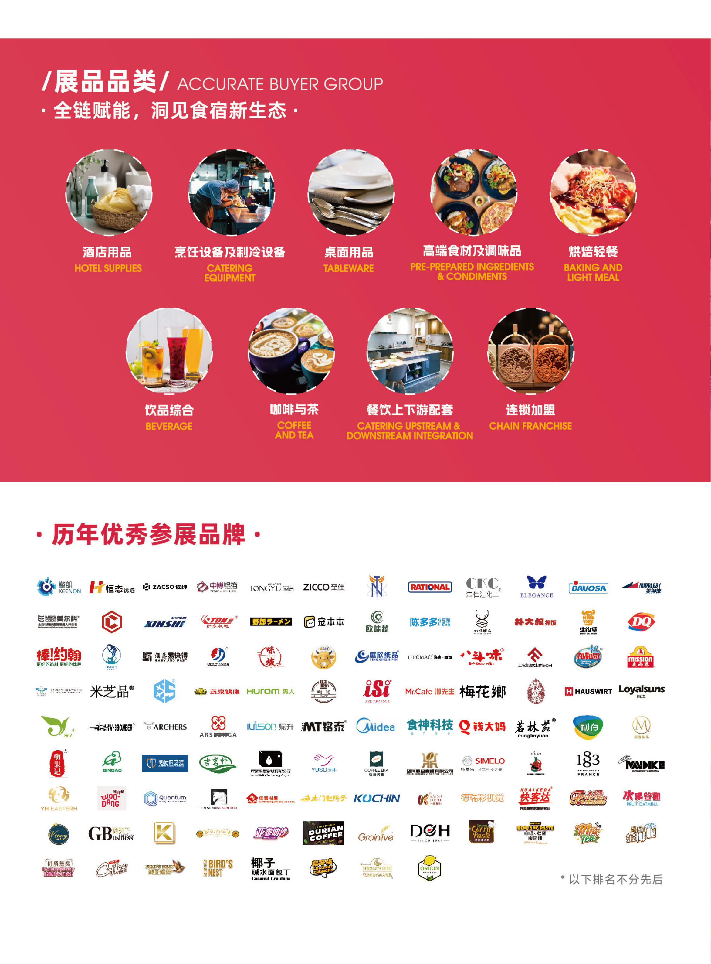 成都国际酒店用品及餐饮博览会