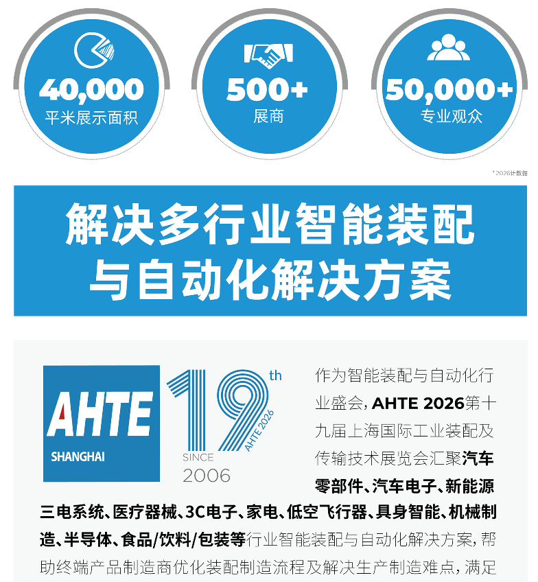 上海国际工业装配及传输技术展览会
