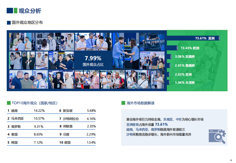 中国（广州）国际物流装备与技术展览会