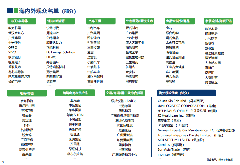 中国（广州）国际物流装备与技术展览会