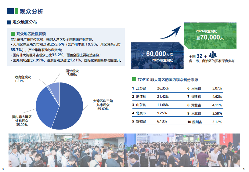 中国（广州）国际物流装备与技术展览会