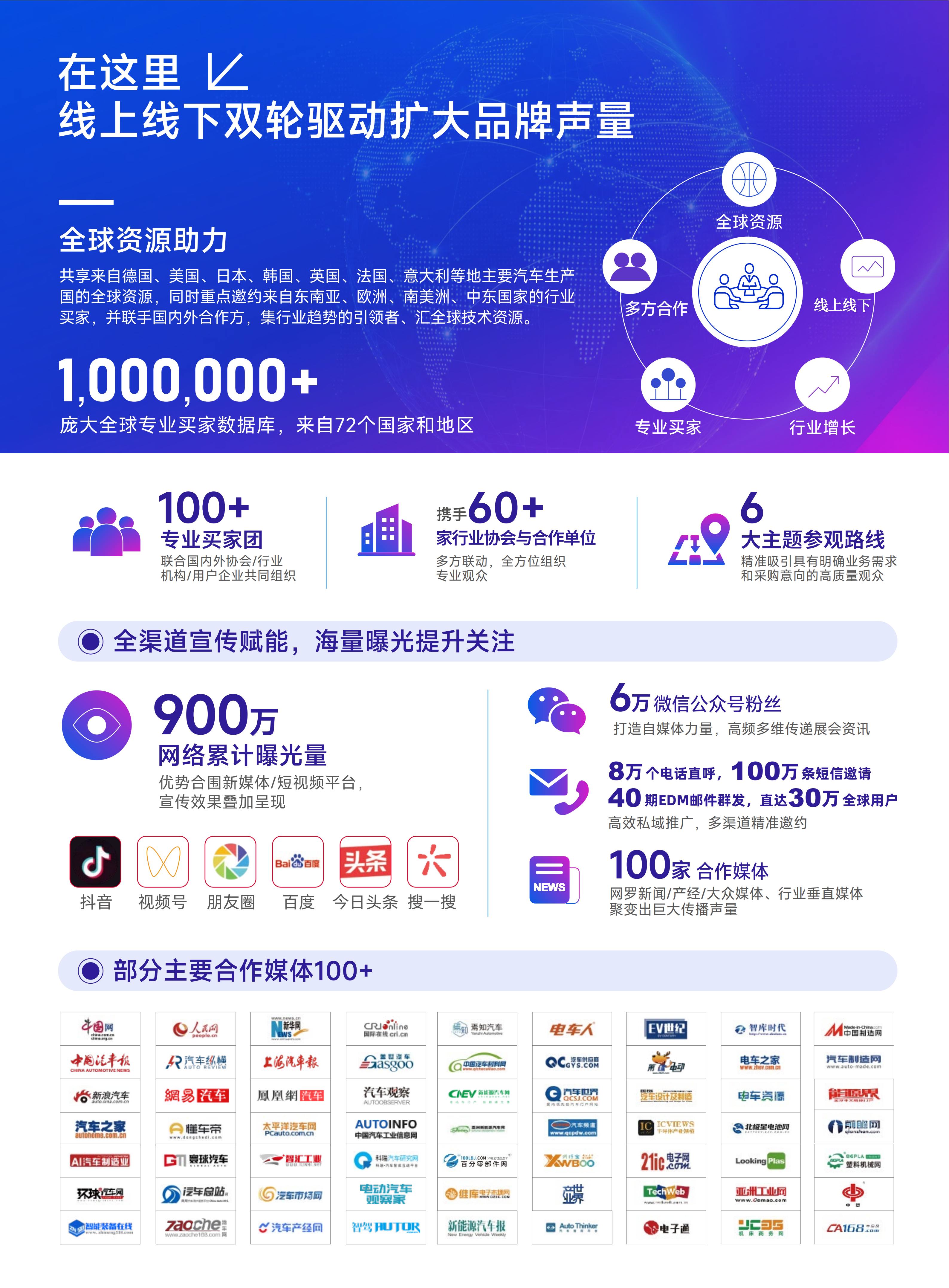 上海国际汽车内饰与外饰展览会