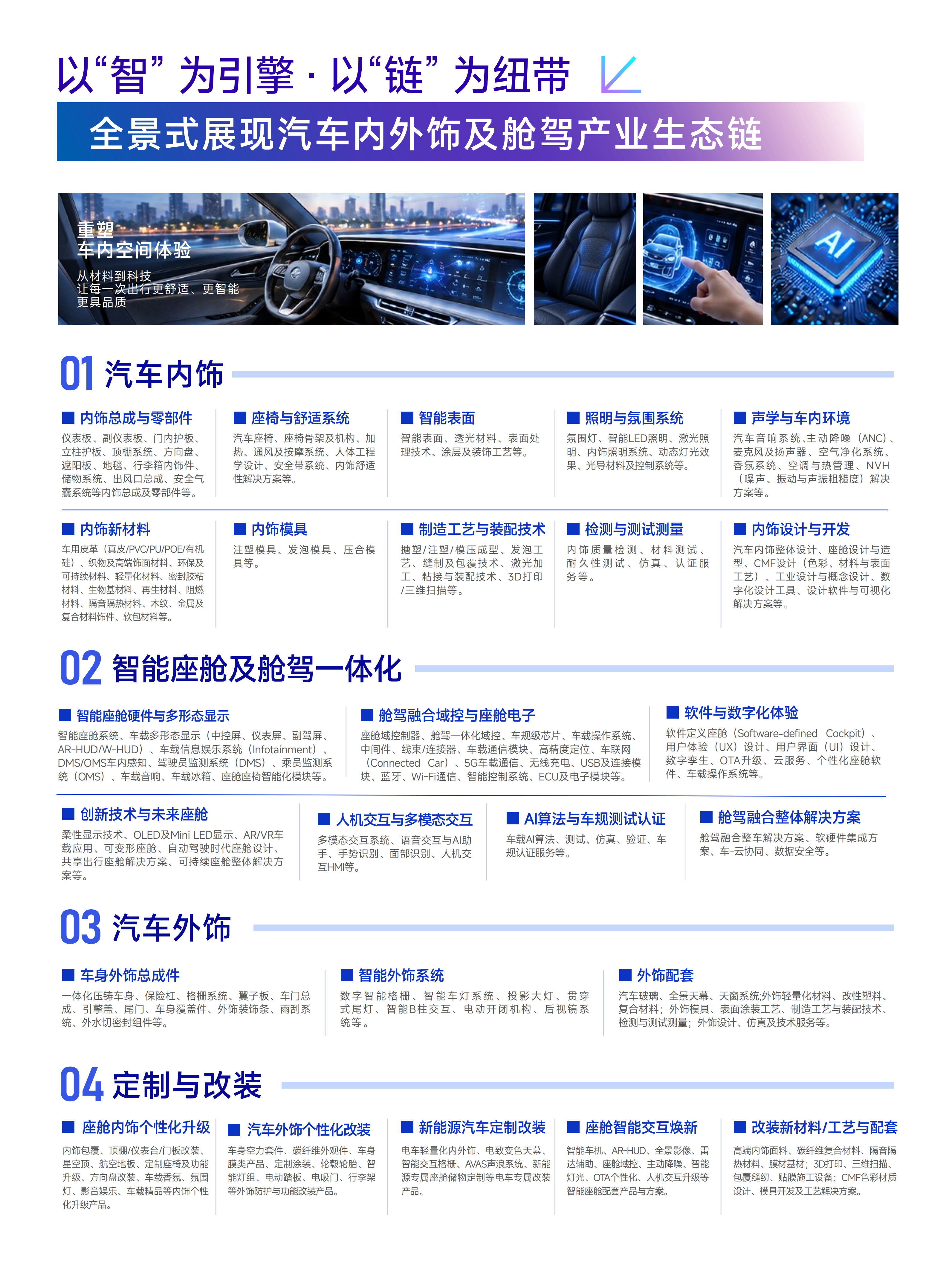 上海国际汽车内饰与外饰展览会