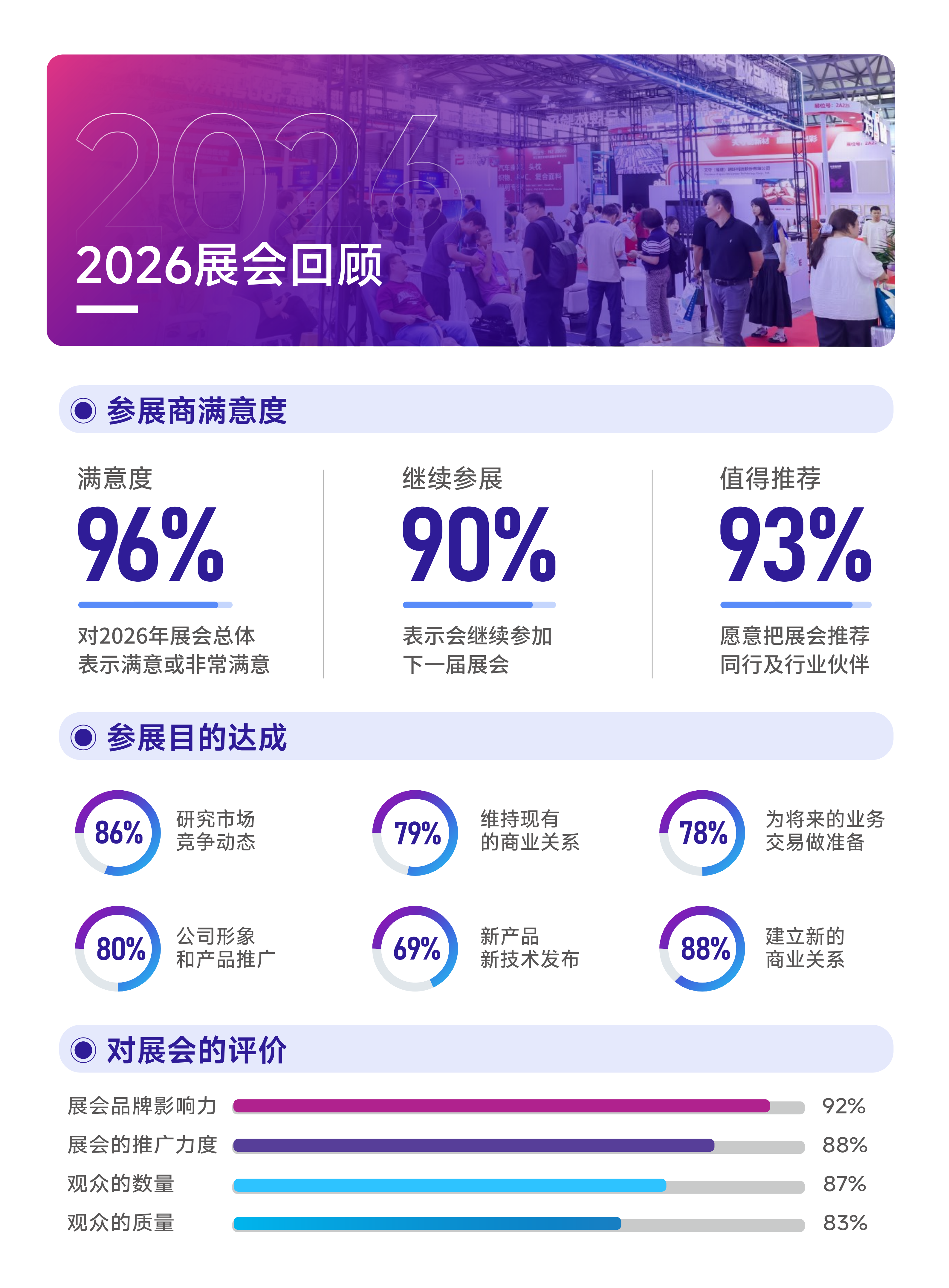 上海国际汽车内饰与外饰展览会